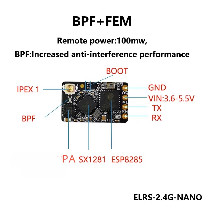 جهاز استقبال ELRS 2.4 جيجاهرتز - مراجعة Radiomaster Ranger 2.4Ghz Elrs Module وسعره